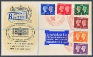 1940 Centenary