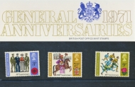 1971 Anniversaries