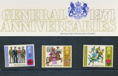 1971 Anniversaries