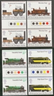 1975 Railways