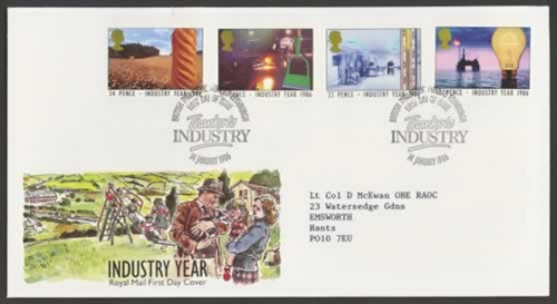 1986 Industry