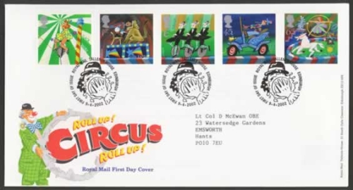 2002 Circus/Europa