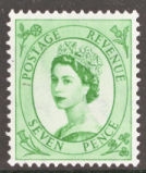 SG 524 7d green